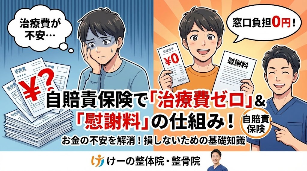八千代市 交通事故 慰謝料