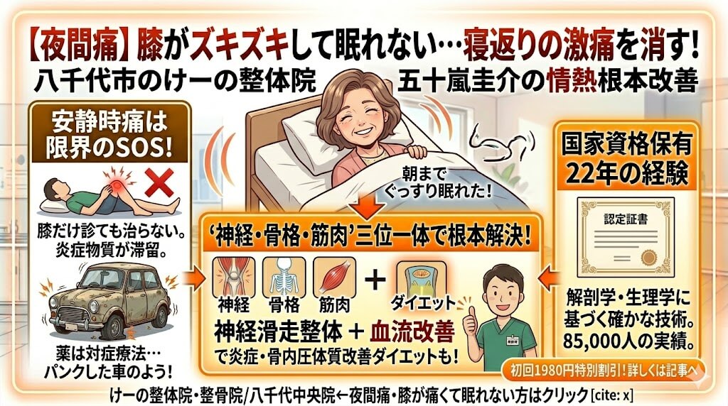 八千代市 夜間の膝の痛みを改善