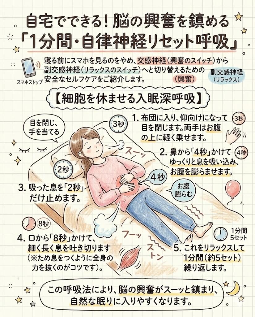 八千代市 不眠 整体